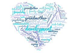 Positive Family and Developmental Psychology Lab